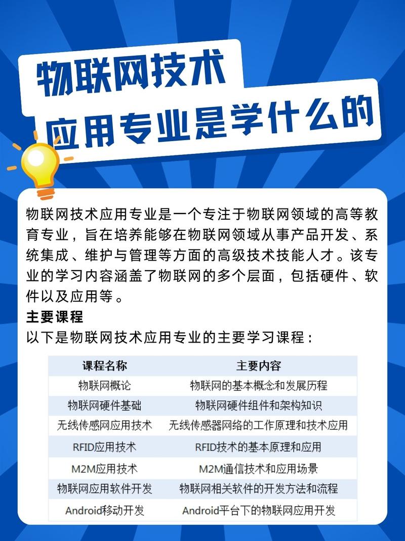 物联网工程专业 培养未来智慧时代的核心技术人才