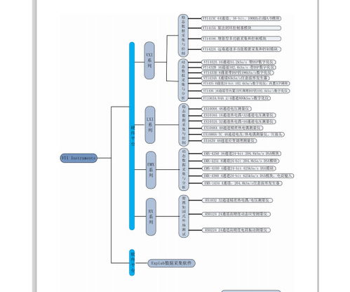 功率开关价格与软件开发全解析